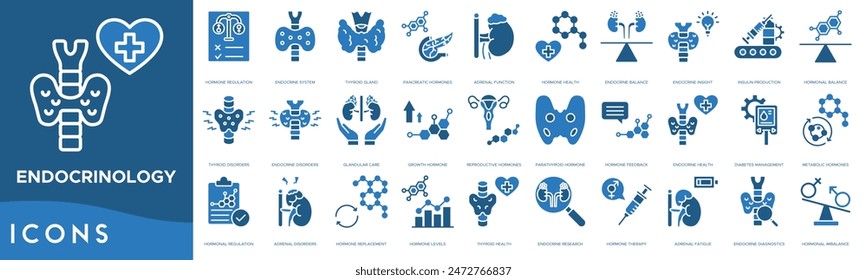 Endocrinology icon set. Hormone Regulation, Endocrine System, Thyroid Gland, Pancreatic Hormones, Adrenal Function, Hormone Health, Endocrine Balance, Endocrine Insight, Insulin Production