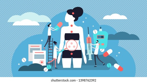 Endocrinology Vector Illustration. Tiny Hormones Diseases Persons Concept. Abstract Medicine And Biology Endocrine System Branch. Behavioral Or Comparative Treatment Research. Anatomical Gland Problem