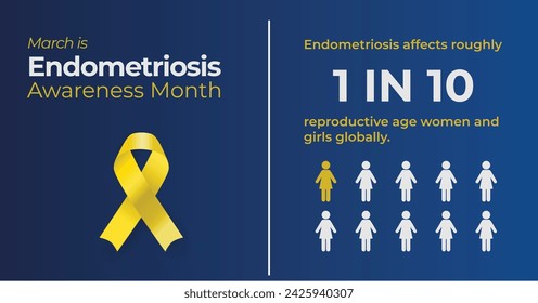 Endometriosis Awareness Month campaign banner. Key facts sheet showing prevalence. Observed in March yearly.