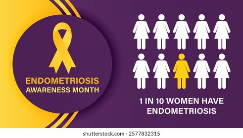 Endometriosis Awareness Month, to Raises awareness of endometriosis, a condition affecting millions of women worldwide.