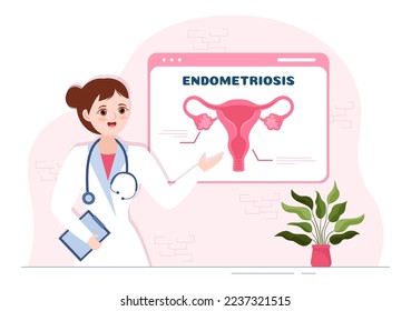 Endometriosis with Condition the Endometrium Grows Outside the Uterine Wall in Women for Treatment in Flat Cartoon Hand Drawn Templates Illustration