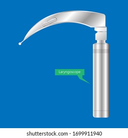 Endotracheal intubation ICU care unit COVID 19 larynx  throat rescue surgery mouth Tube trachea breathe ventilation deliver oxygen lungs insert sedate rest airway foreign body removal block aspiration