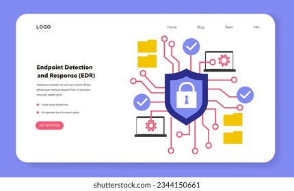 Endpoint detection and response web banner or landing page. Endpoint security solution, continuous monitoring and collection of endpoint data. Automated cyberattack response. Flat vector illustration