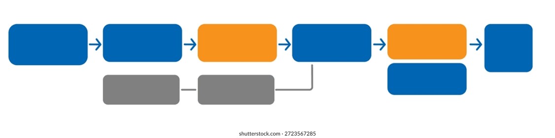 End-to-End Business Workflow Framework Diagram