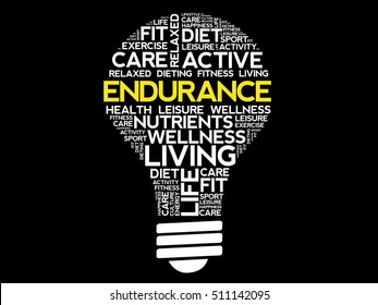 ENDURANCE bulb word cloud collage, health concept background