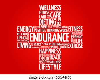 ENDURANCE word cloud, health cross concept