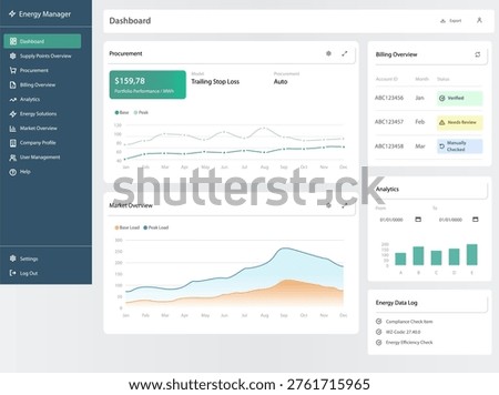 Energy analytics dashboard UI kit in light mode with charts, widgets, admin panel layout, clean SaaS interface design, modern data visualization for web and mobile apps