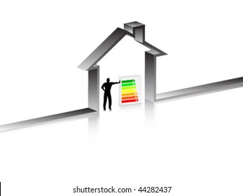 energy audit inside in house