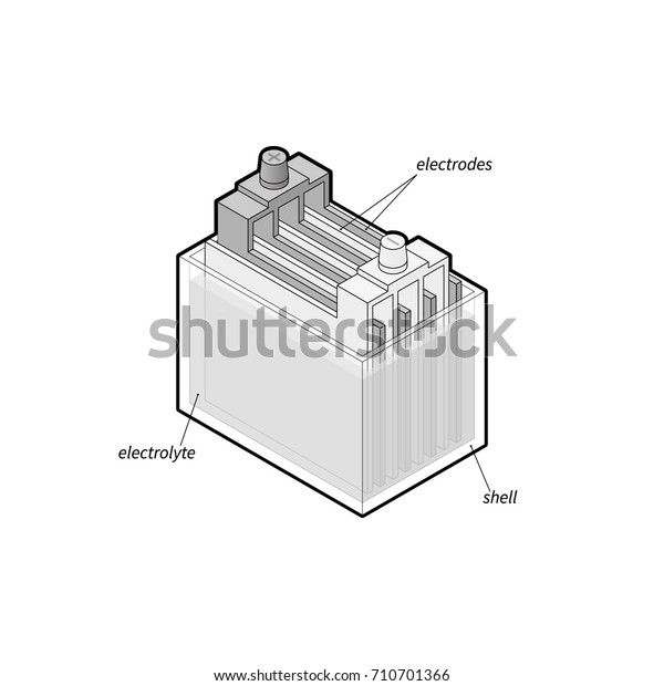 Lead–acid energy\
battery principle construction layout. Isometric outline monochrome\
isolated vector\
illustration.