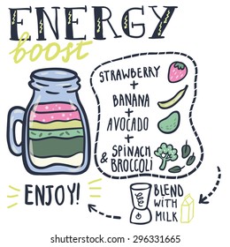 Energy boost smoothie hand drawn vector recipe