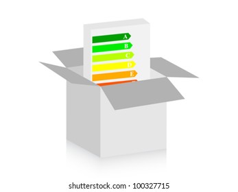 energy box
