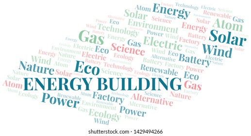 Energy Building word cloud. Wordcloud made with text only.