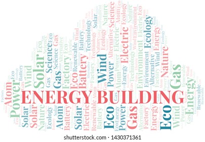 Energy Building word cloud. Wordcloud made with text only.