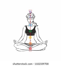 The energy channel of the human. Chakras. girl in Lotus position. Reiki. Meditation. Vector.