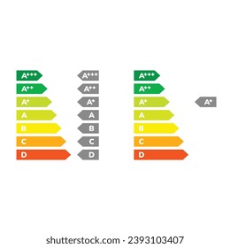 Energy class bar graph vector icon. Energy efficient appliances arrow chart label.