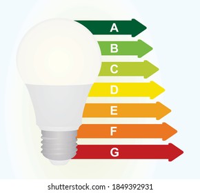 Icono de la bombilla de clase de energía. vector