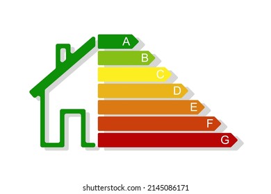  Energy class concept with house and consumption bar. Housing energy efficiency rating certification system. Graphic certification system element. Eco chart