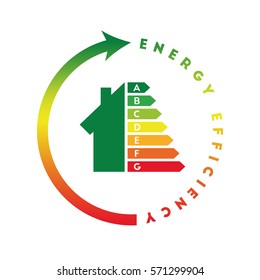 Energy Class Concept With House And Consumption Bar