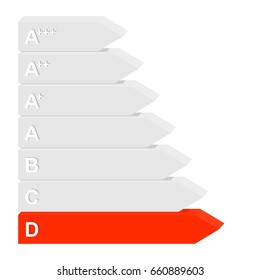 Energy class label from efficiency D red, to D from gray. 3D Color mark rating for electrical appliances and energy saving. Marking the highest energy class 