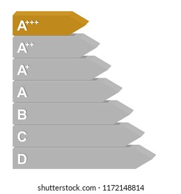 Energy class label from efficiency A plus gold, to D from gray. 3D Color mark rating for electrical appliances and energy saving. Marking the highest energy class 
