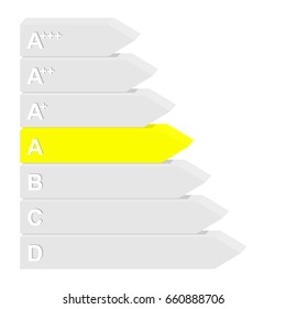 Energy class label from efficiency A yellow, to D from gray. 3D Color mark rating for electrical appliances and energy saving. Marking the highest energy class 