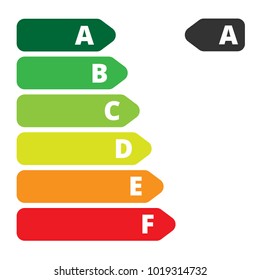 energy class label vector