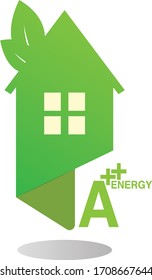 Energy Class A Logos on Background