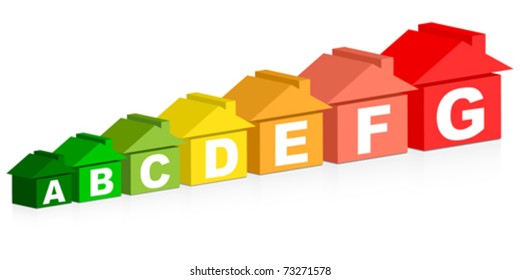 energy classification