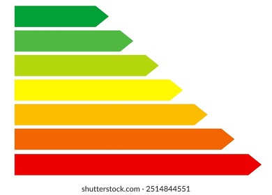 Padrão de eficiência de nível de classificação de energia. Ícone social de classificação verde. Classificação da escala de cores. Ecológico