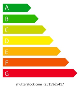 Padrão de eficiência de nível de classificação de energia. Ícone social de classificação verde. Classificação da escala de cores. Ecológico