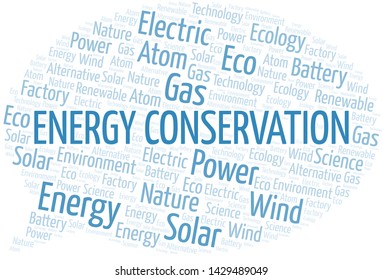 Energy Conservation word cloud. Wordcloud made with text only.