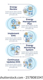 Energy consumption control infographic vertical sequence. Monitoring system, statistics. Visualization infochart with 5 steps. Circles workflow