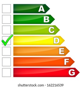 energy consumption d