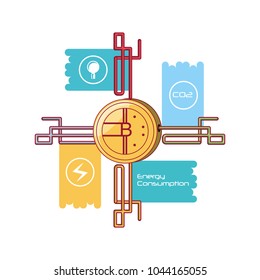 Energy consumption design