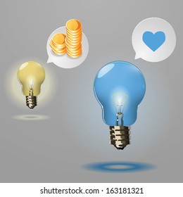 Energy cost concept