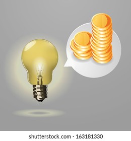 Energy cost concept