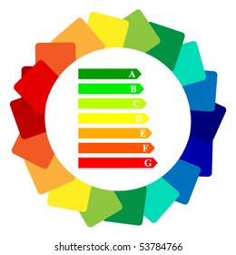 energy design