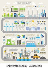 Energy and ecology Infographic set con gráficos y otros elementos.