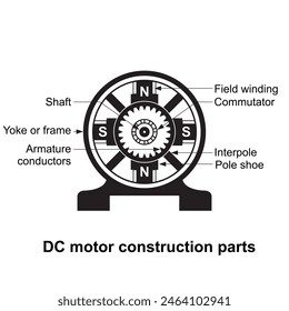 Educación energética, piezas de construcción de motor DC aisladas sobre fondo blanco