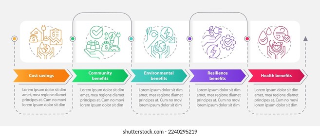 Energy efficiency benefits rectangle infographic template. Data visualization with 5 steps. Editable timeline info chart. Workflow layout with line icons. Myriad Pro-Bold, Regular fonts used