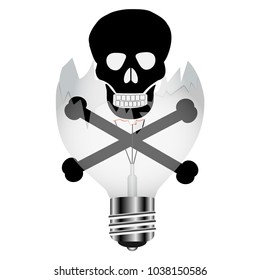Energy efficiency, broken lamp and skull