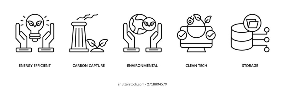Ilustración vectorial de íconos de Anuncio de Web de tecnología ambiental con eficiencia energética, captura de carbono, ambiental, tecnología limpia, almacenamiento