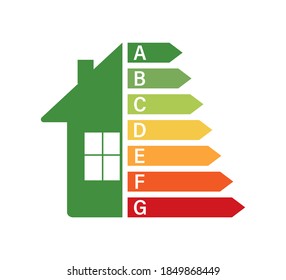 Energy efficiency chart and house concept. Home icon vector. Solar power. Green home. Vector stock illustration.