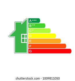 energy efficiency, energy class. Energy efficiency and home improvement concept. Eps10 vector illustration.