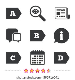 Energy efficiency class icons. Energy consumption sign symbols. Class A, B, C and D. Newspaper, information and calendar icons. Investigate magnifier, chat symbol. Vector