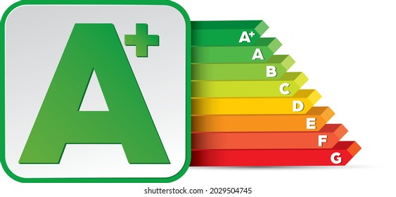 Energy efficiency class symbol green