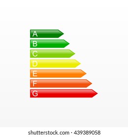 Energy efficiency classes