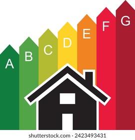 Energy efficiency classification at home, vector illustration