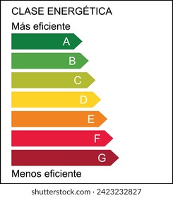 
Energy efficiency classification, vector illustration