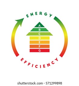 Energy efficiency concept with house made of energy class bars